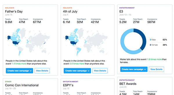 Twitter Analytics全球新动态